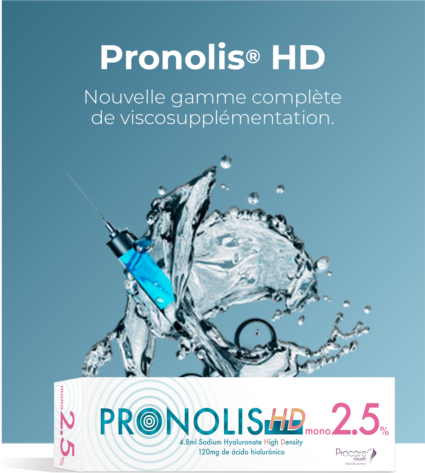 Pronolis® HD